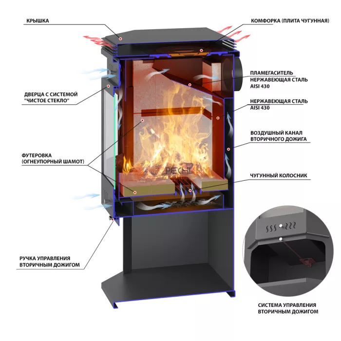Печь-Камин ASTON 12 кВт (200 м³) Призматик с плитой